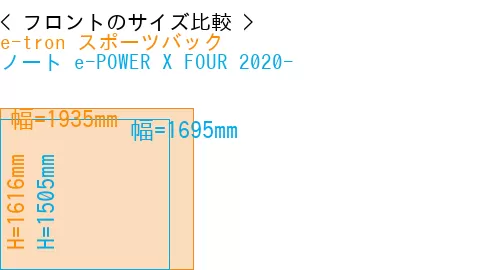 #e-tron スポーツバック + ノート e-POWER X FOUR 2020-